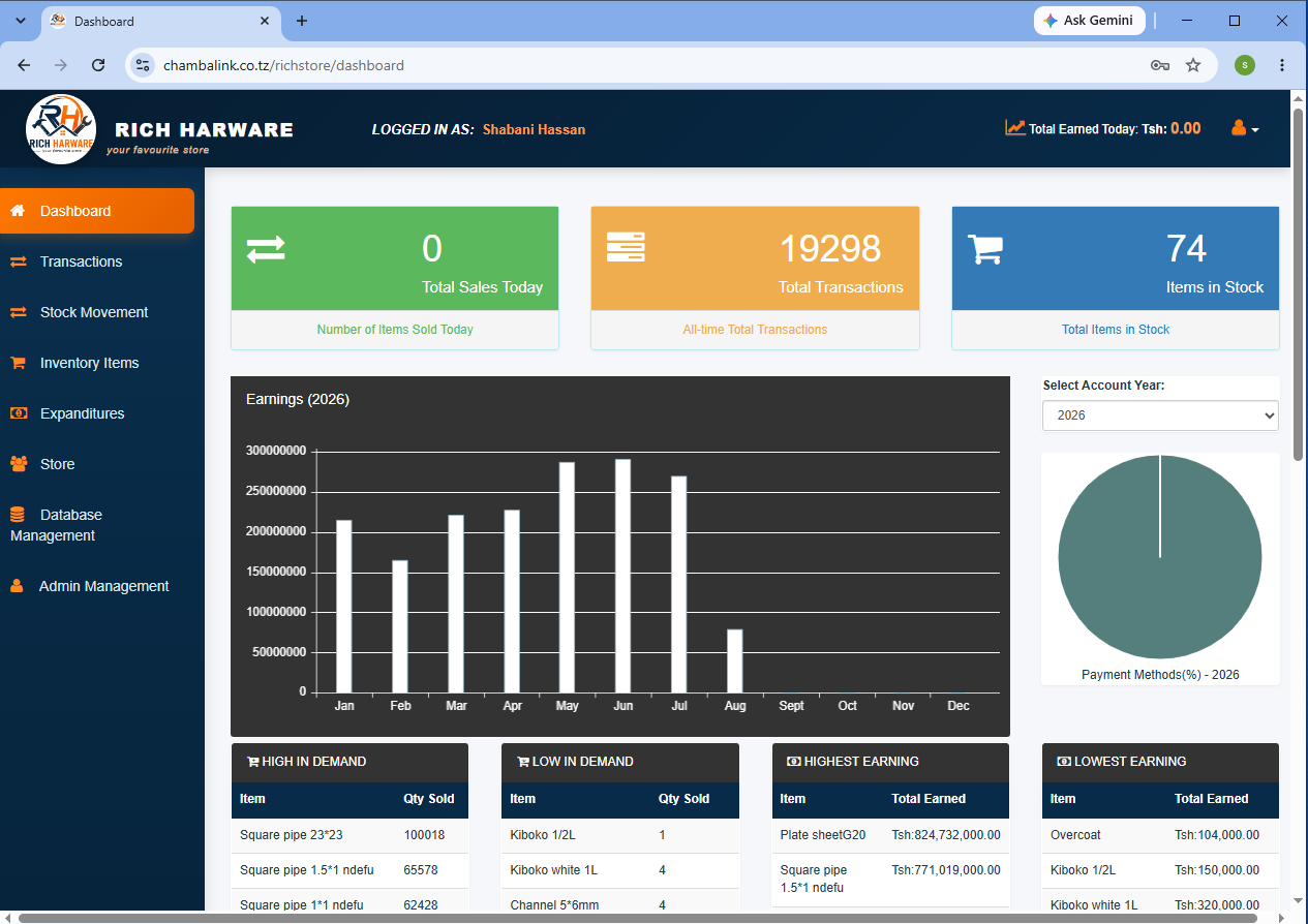 POS & Pharmacy Management System